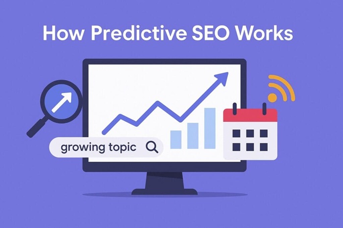 Predictive SEO: Dự báo trước để SEO đón đầu 2 Predictive SEO