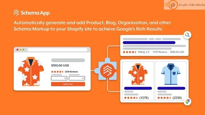 Product Schema