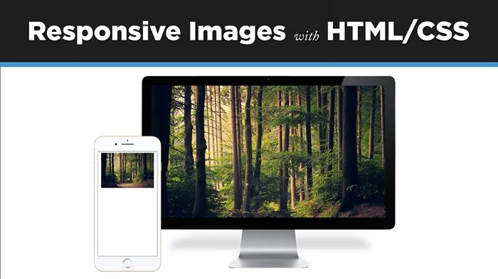 Responsive Images