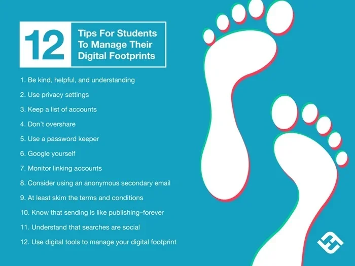 Digital Footprint: Dấu chân số trong Marketing 3 Digital Footprint
