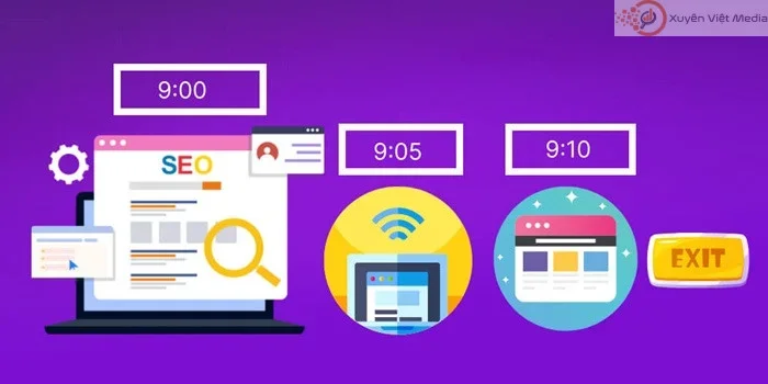 Vì sao Time On Site quan trọng với SEO và UX