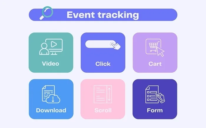 Event Tracking