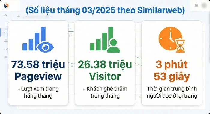 Báo điện tử Soha: Giới thiệu và bảng giá booking 1 Báo điện tử Soha