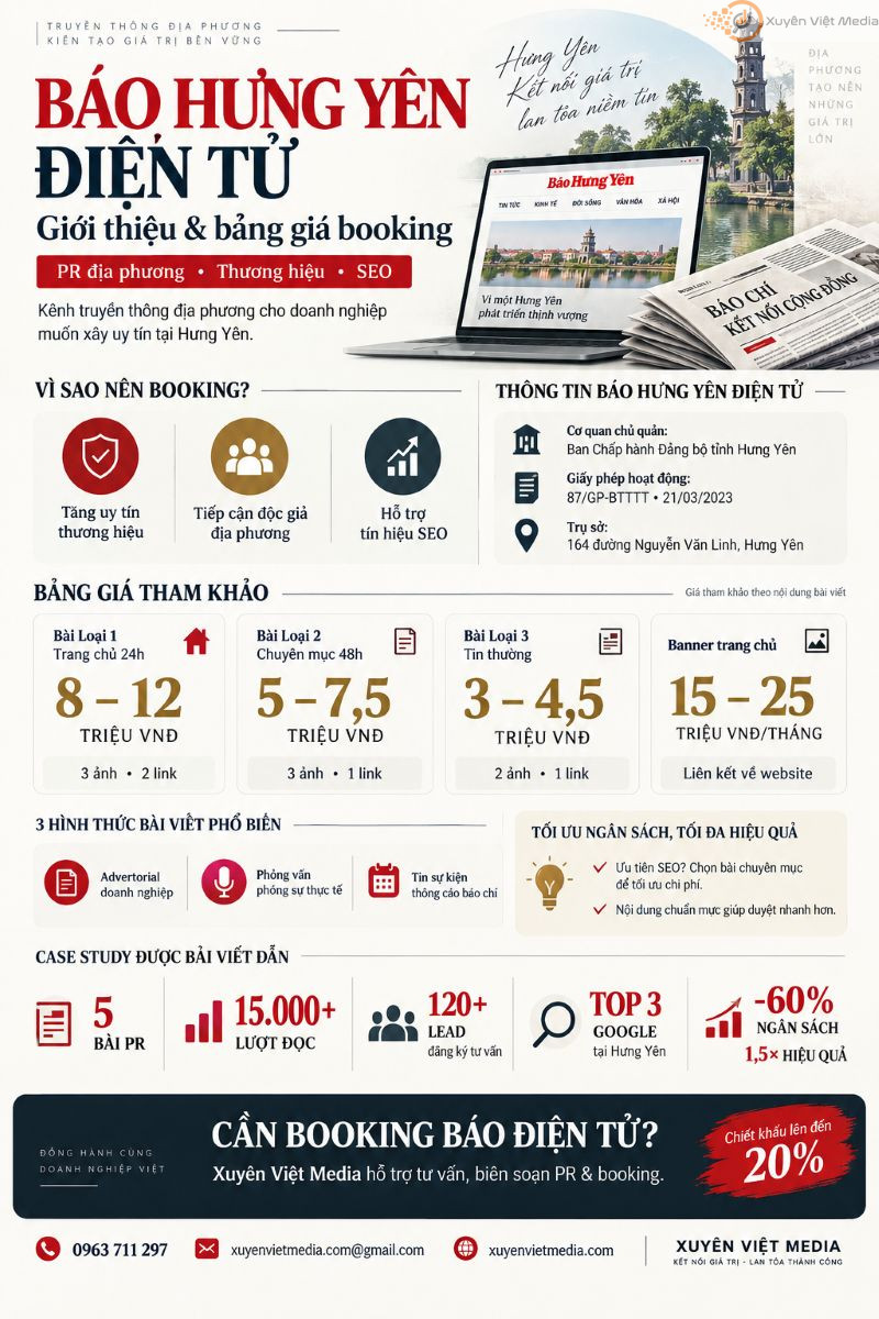 Báo Hưng Yên điện tử: Giới thiệu, bảng giá booking